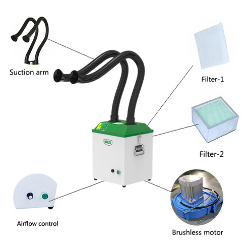 chemical fume extractor