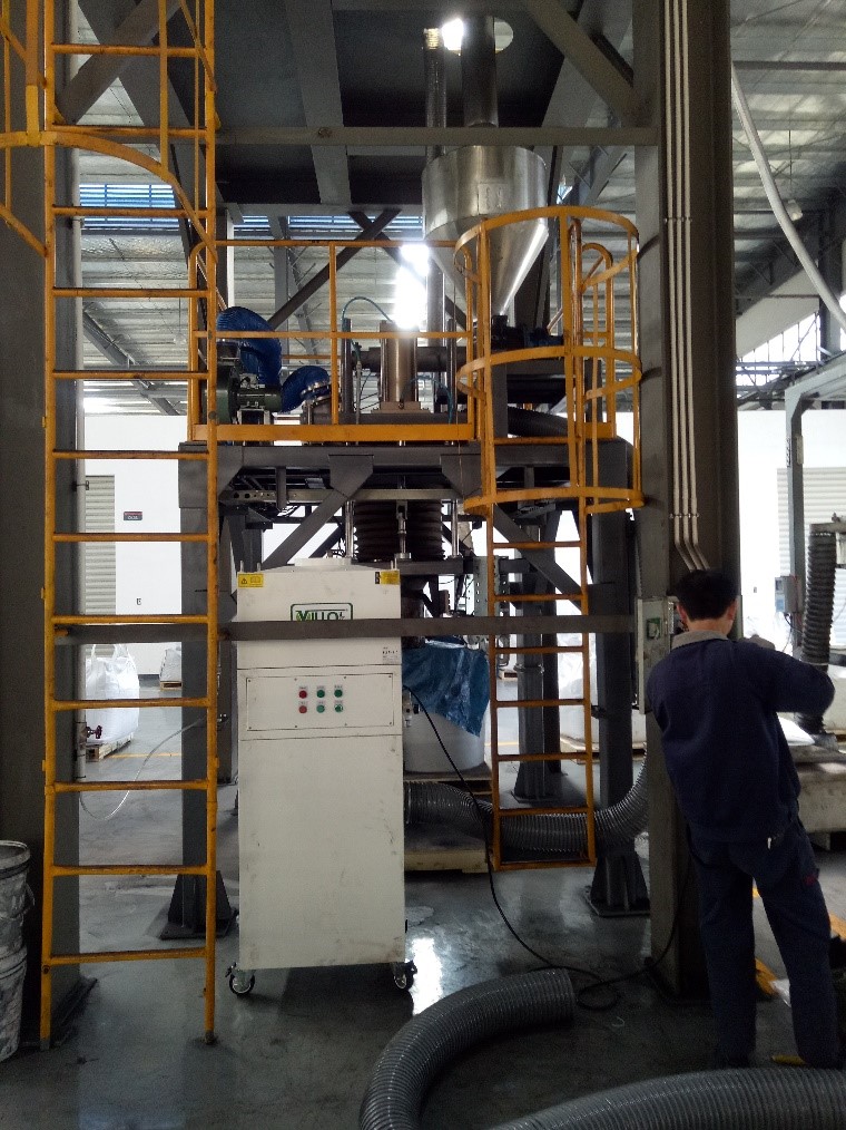 Industrial Dust Collector Industry 